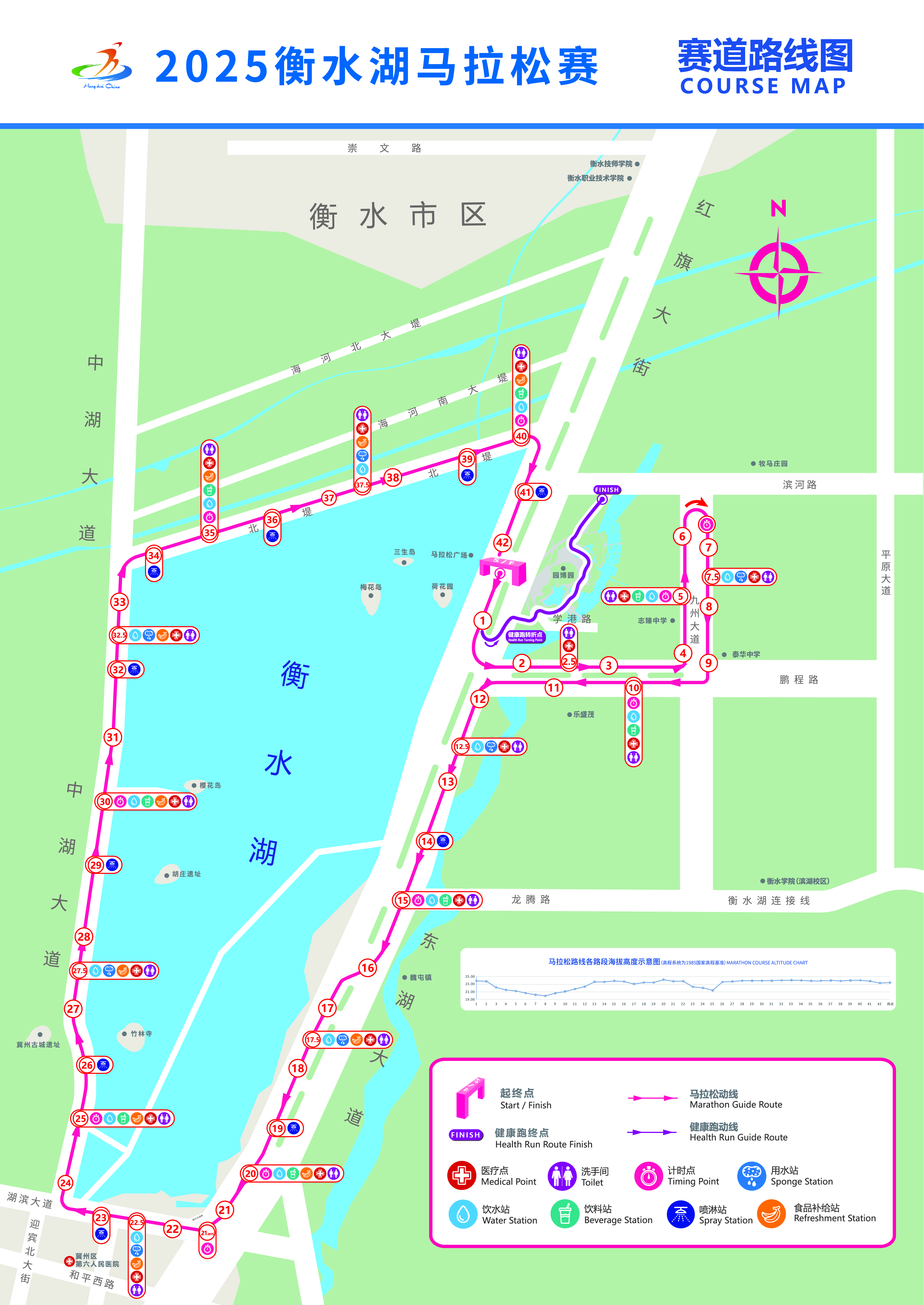 2025衡水湖马拉松赛(赛事日历+人数+路线)（11）