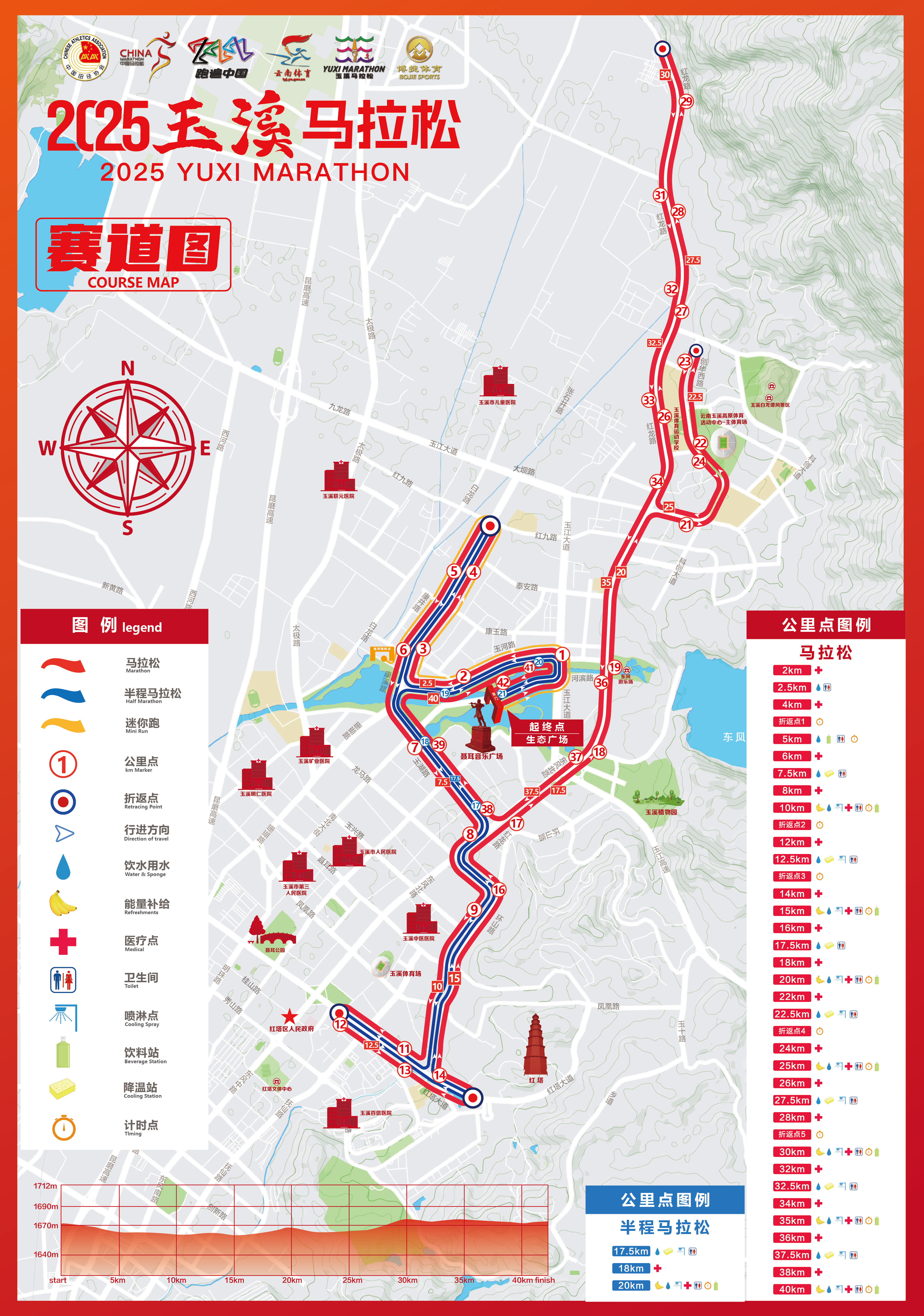 2025玉溪马拉松(赛事日历+人数+路线)（11）