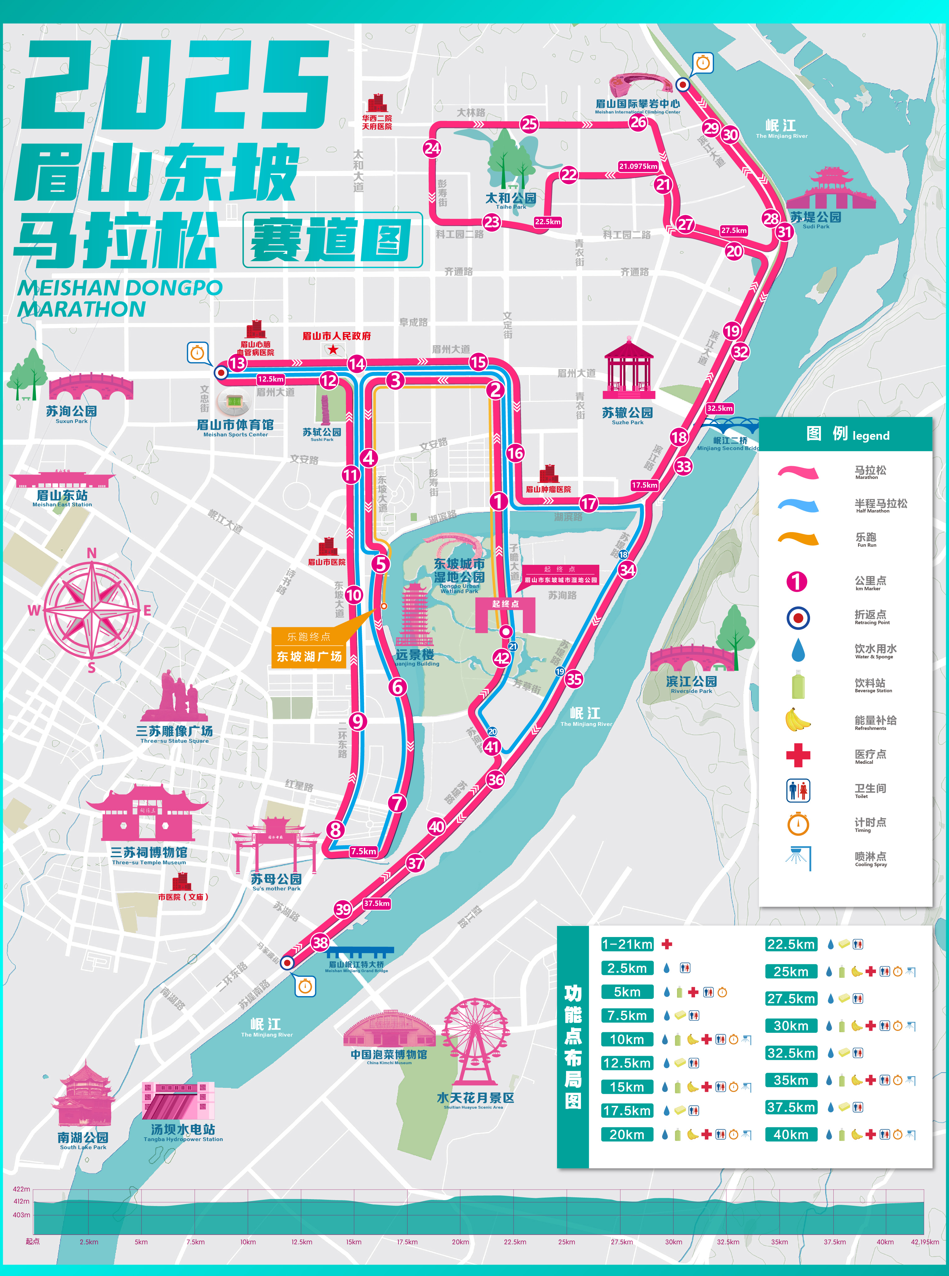 2025眉山东坡马拉松(赛事日历+人数+路线)（11）