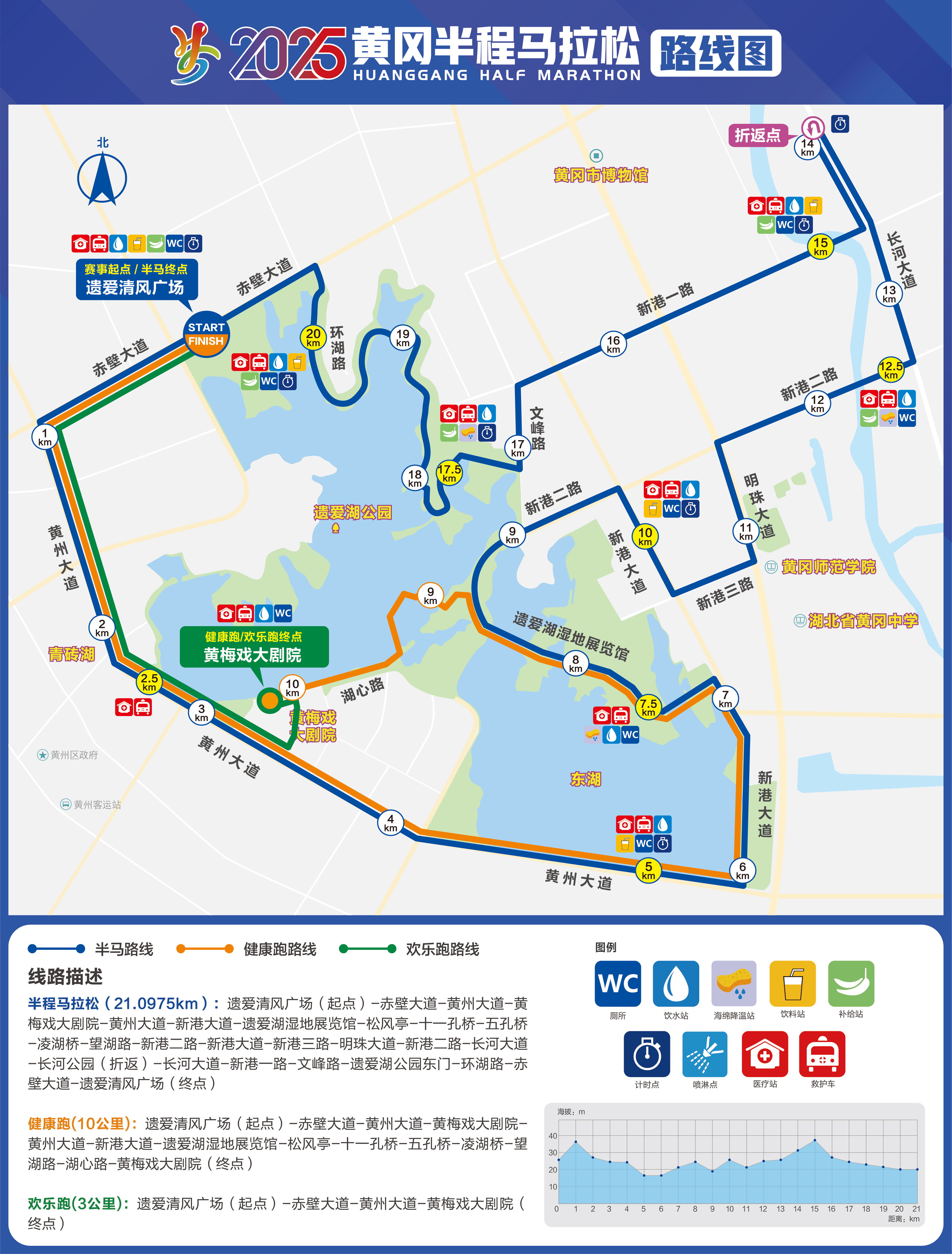 2025黄冈半程马拉松(赛事日历+人数+路线)（11）